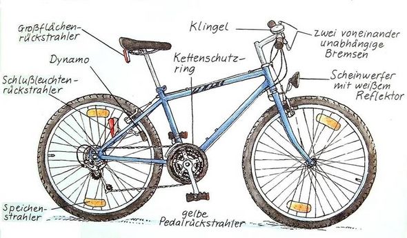 rennrad bersetzung rechner MYVELO Tourmalet Rennrad